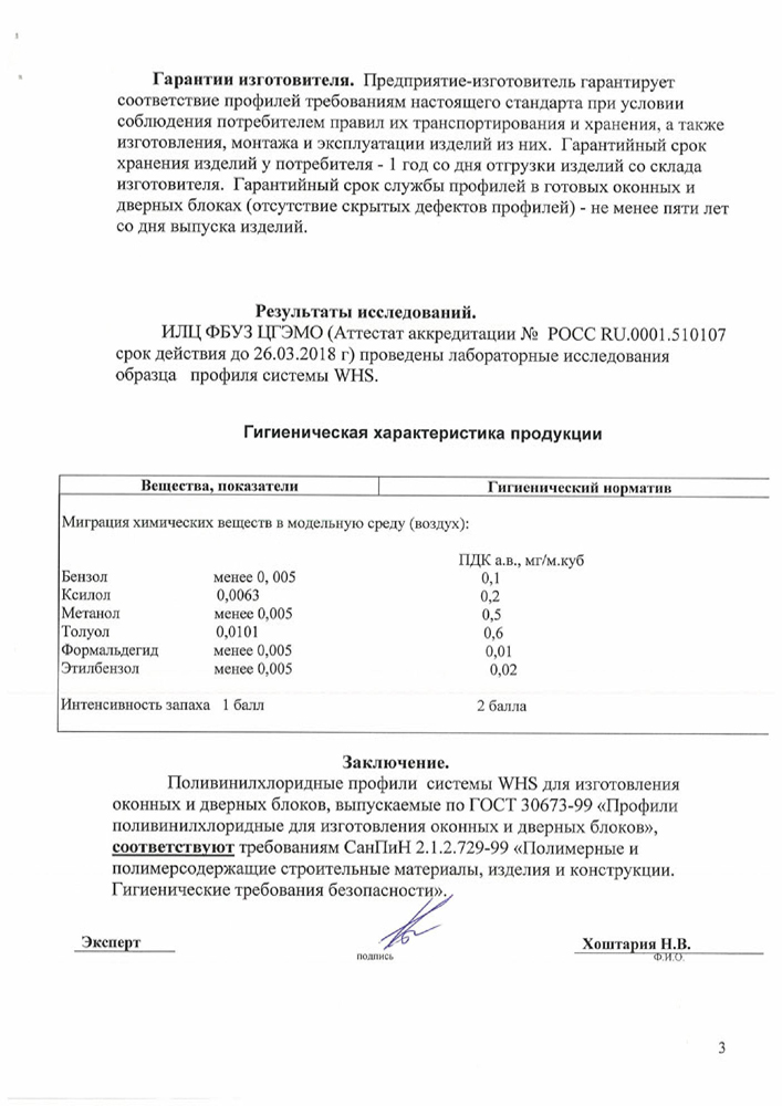 Гигиена профили WHS