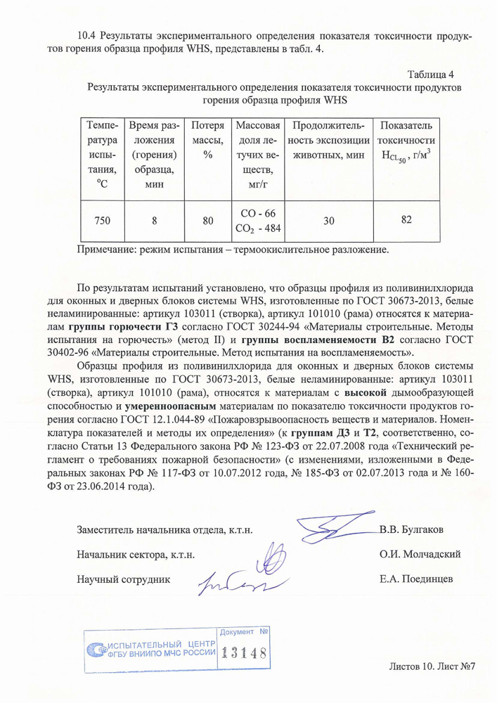 Пожарный сертификат WHS 12.08.2018
