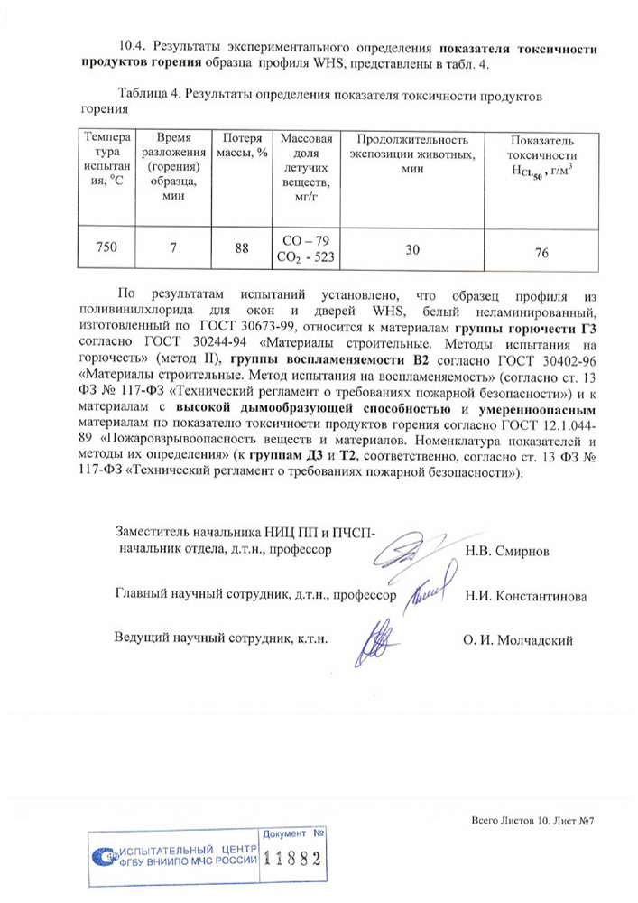 Пожарный сертификат WHS 12.08.2018