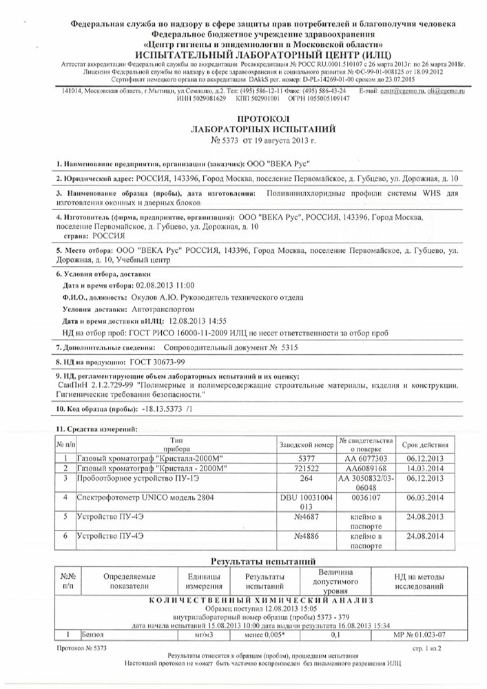 Гигиена профили WHS