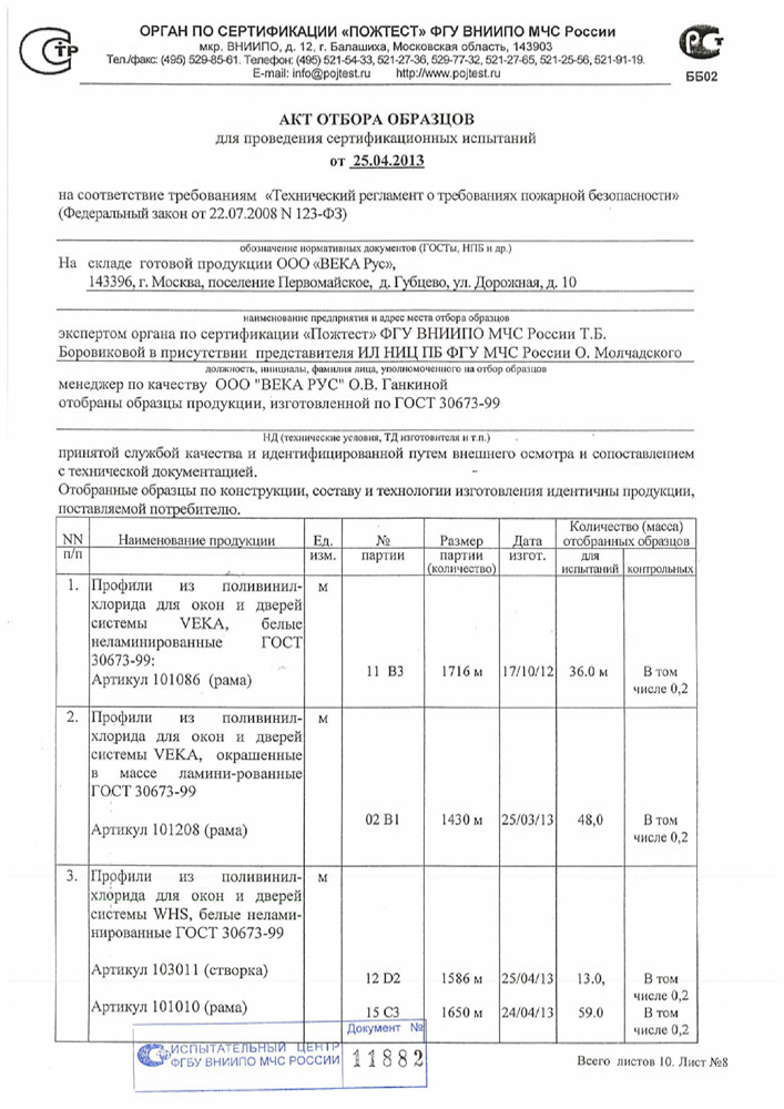 Пожарный сертификат WHS 12.08.2018