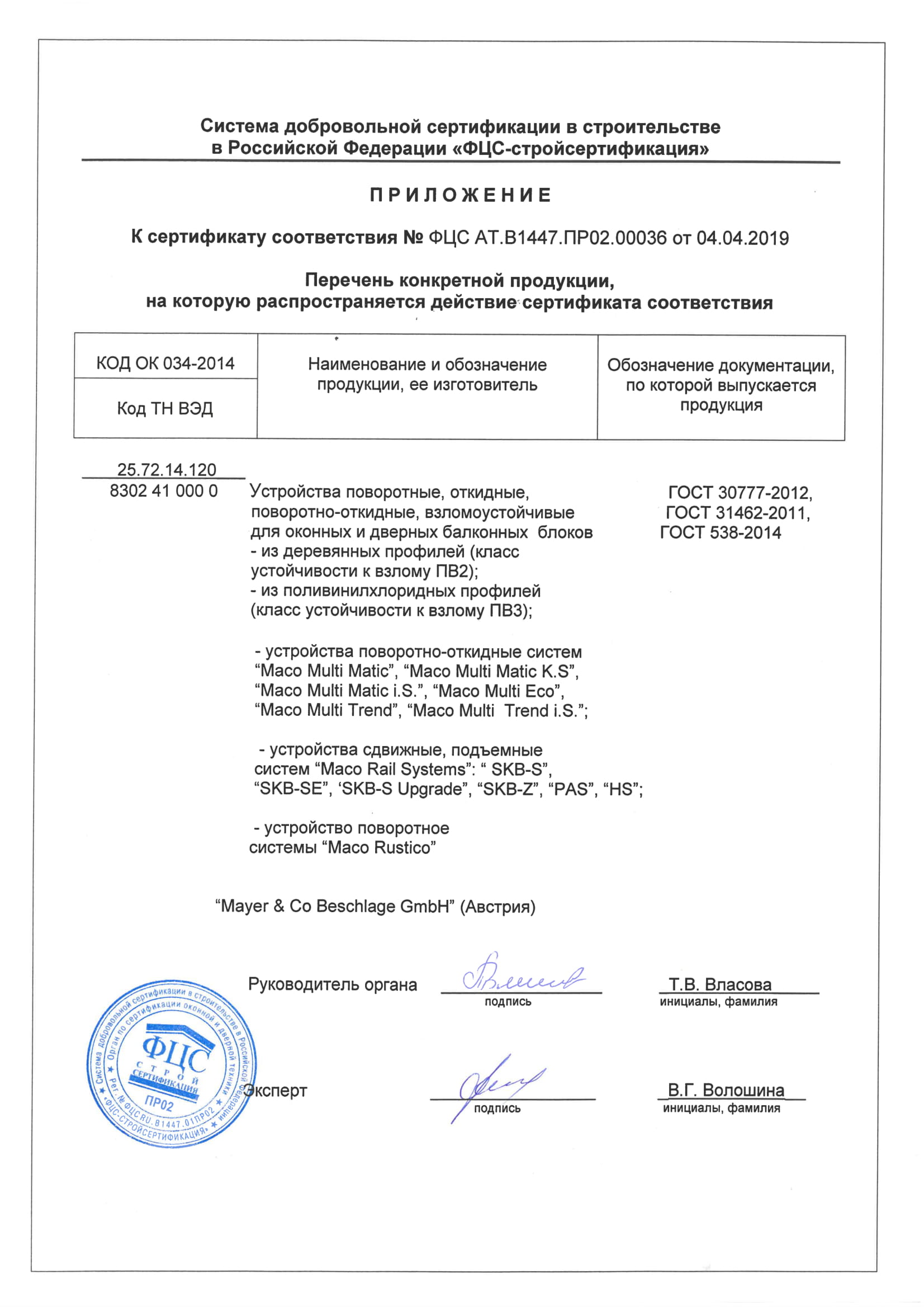 Фурнитура: устройства поворотные,откидные,поворотно-откидные