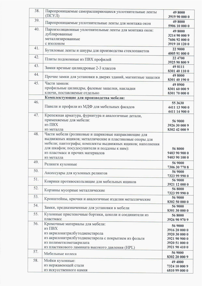 НЕ ПОДЛЕЖАЩЕЙ ОБЯЗАТЕЛЬНОЙ СЕРТИФИКАЦИИ