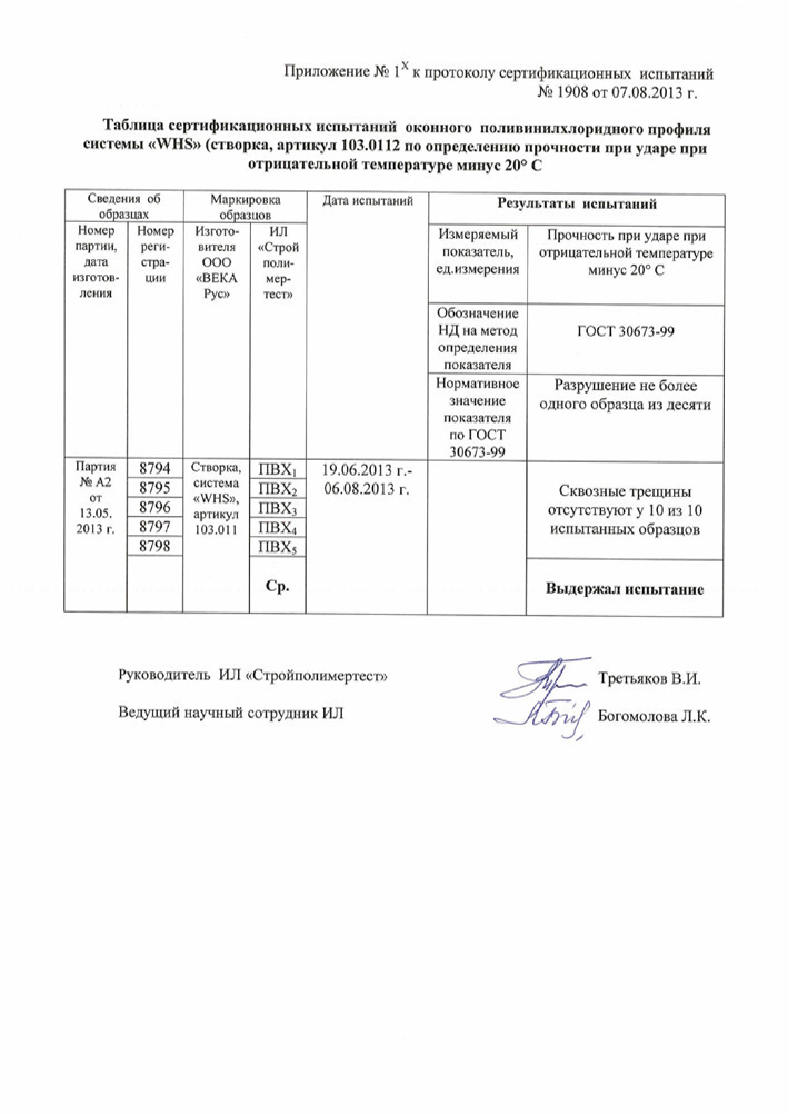 Долговечность