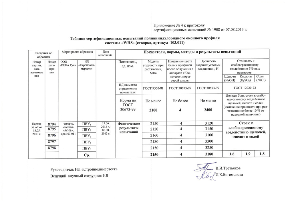 Долговечность