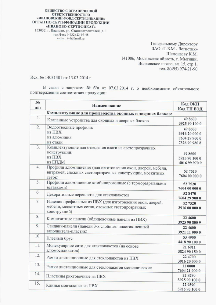 НЕ ПОДЛЕЖАЩЕЙ ОБЯЗАТЕЛЬНОЙ СЕРТИФИКАЦИИ